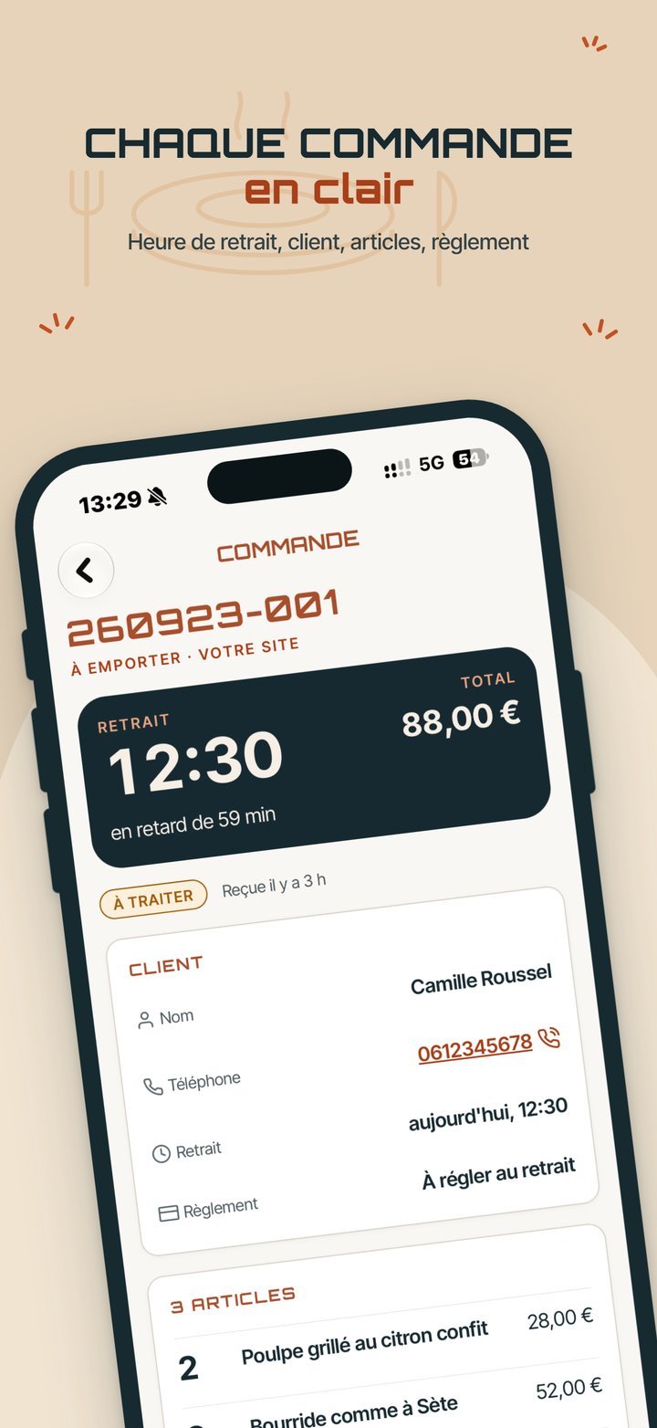 Détail d'une commande